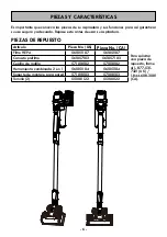 Предварительный просмотр 24 страницы Kenmore CSV Max DS4090 Use & Care Manual