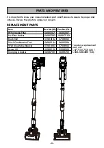 Предварительный просмотр 6 страницы Kenmore CSV Max Use & Care Manual