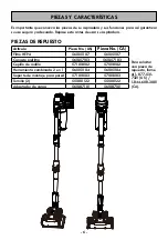 Предварительный просмотр 24 страницы Kenmore CSV Max Use & Care Manual