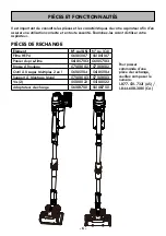 Предварительный просмотр 43 страницы Kenmore CSV Max Use & Care Manual