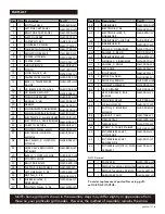 Preview for 15 page of Kenmore D02 M90348 Use And Care Manual