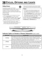 Preview for 14 page of Kenmore DRAWER DISHWASHER 465.1332 Use & Care Manual