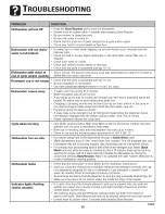 Preview for 20 page of Kenmore DRAWER DISHWASHER 465.1332 Use & Care Manual