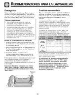 Preview for 31 page of Kenmore DRAWER DISHWASHER 465.1332 Use & Care Manual