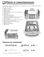 Preview for 48 page of Kenmore DRAWER DISHWASHER 465.1332 Use & Care Manual