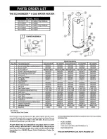 Предварительный просмотр 27 страницы Kenmore ECONOMIZER 6 153.333315 HA Owner'S Manual