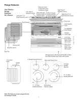 Предварительный просмотр 7 страницы Kenmore ELECTRIC RANGE 790.466 Use & Care Manual