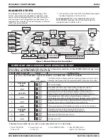 Предварительный просмотр 3 страницы Kenmore Elite 110.2108200 Tech Sheet