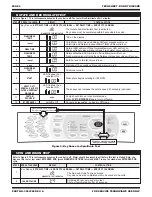 Предварительный просмотр 4 страницы Kenmore Elite 110.2108200 Tech Sheet