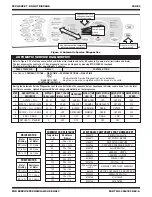 Предварительный просмотр 5 страницы Kenmore Elite 110.2108200 Tech Sheet