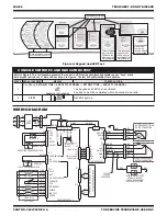 Предварительный просмотр 6 страницы Kenmore Elite 110.2108200 Tech Sheet