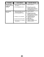 Preview for 45 page of Kenmore Elite 116.31150 Use & Care Manual