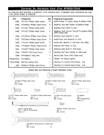 Preview for 6 page of Kenmore ELITE 141.1668 Owner'S Manual