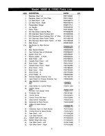 Preview for 8 page of Kenmore ELITE 141.1668 Owner'S Manual