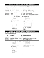 Preview for 6 page of Kenmore ELITE 141.16681 Owner'S Manual