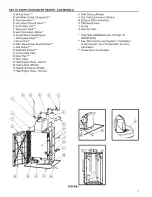 Предварительный просмотр 9 страницы Kenmore Elite 153.331010 Use & Care Manual