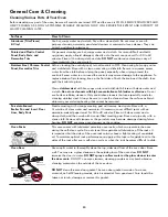 Preview for 30 page of Kenmore Elite 318205329A Use & Care Manual