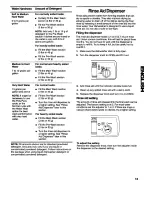 Preview for 13 page of Kenmore Elite 665.15972 Use & Care Manual