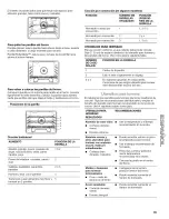 Предварительный просмотр 35 страницы Kenmore ELITE 66598013700 Use & Care Manual