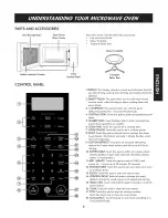 Preview for 6 page of Kenmore ELITE 721. 7920 Use And Care Manual