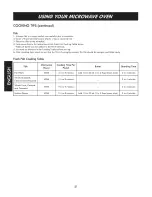 Preview for 21 page of Kenmore ELITE 721. 7920 Use And Care Manual