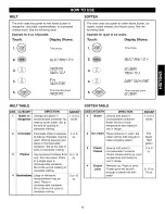 Preview for 15 page of Kenmore Elite 721.88512 Use And Care Manual