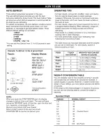 Preview for 16 page of Kenmore Elite 721.88512 Use And Care Manual