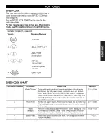 Preview for 29 page of Kenmore Elite 721.88512 Use And Care Manual