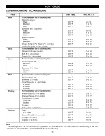 Preview for 30 page of Kenmore Elite 721.88512 Use And Care Manual