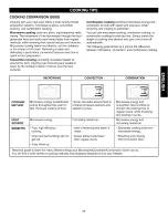 Preview for 39 page of Kenmore Elite 721.88512 Use And Care Manual