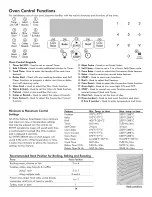 Предварительный просмотр 14 страницы Kenmore Elite 790.41313 seris Use & Care Manual