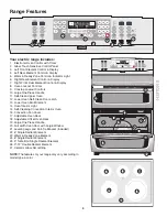 Preview for 5 page of Kenmore ELITE 790. 9802 Use & Care Manual