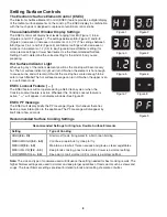 Preview for 8 page of Kenmore ELITE 790. 9802 Use & Care Manual