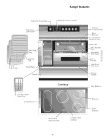 Предварительный просмотр 9 страницы Kenmore Elite 790.99513 Use & Care Manual