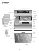 Предварительный просмотр 44 страницы Kenmore Elite 790.99513 Use & Care Manual