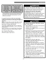 Preview for 25 page of Kenmore Elite 795.5182 Use & Care Manual