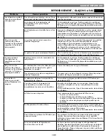 Preview for 71 page of Kenmore Elite 795.5182 Use & Care Manual