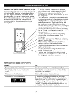 Preview for 31 page of Kenmore ELITE 795.7104 Use And Care Manual