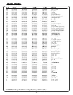 Предварительный просмотр 51 страницы Kenmore Elite 795.78512800 Service Manual