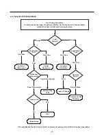 Preview for 21 page of Kenmore Elite 795.78542.801 Service Manual