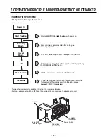 Preview for 22 page of Kenmore Elite 795.78542.801 Service Manual