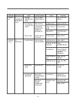 Preview for 37 page of Kenmore Elite 795.78542.801 Service Manual