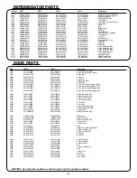 Preview for 44 page of Kenmore Elite 795.78542.801 Service Manual