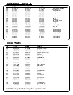 Preview for 47 page of Kenmore Elite 795.78712.801 Service Manual