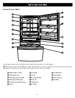 Предварительный просмотр 8 страницы Kenmore Elite 795.7902 Series Use & Care Manual