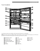 Предварительный просмотр 9 страницы Kenmore Elite 795.7902 Series Use & Care Manual