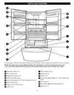 Preview for 6 page of Kenmore Elite 79575559400 User Manual