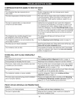 Preview for 32 page of Kenmore Elite 79575559400 User Manual