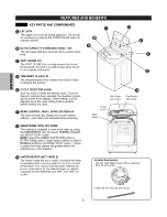 Предварительный просмотр 6 страницы Kenmore ELITE 796.2927 Series Use And Care Manual