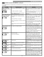 Preview for 31 page of Kenmore Elite 796.4147 Series Use & Care Manual